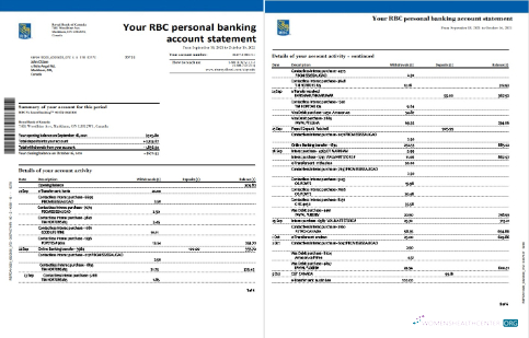Download Canada RBC bank statement word 4 pages